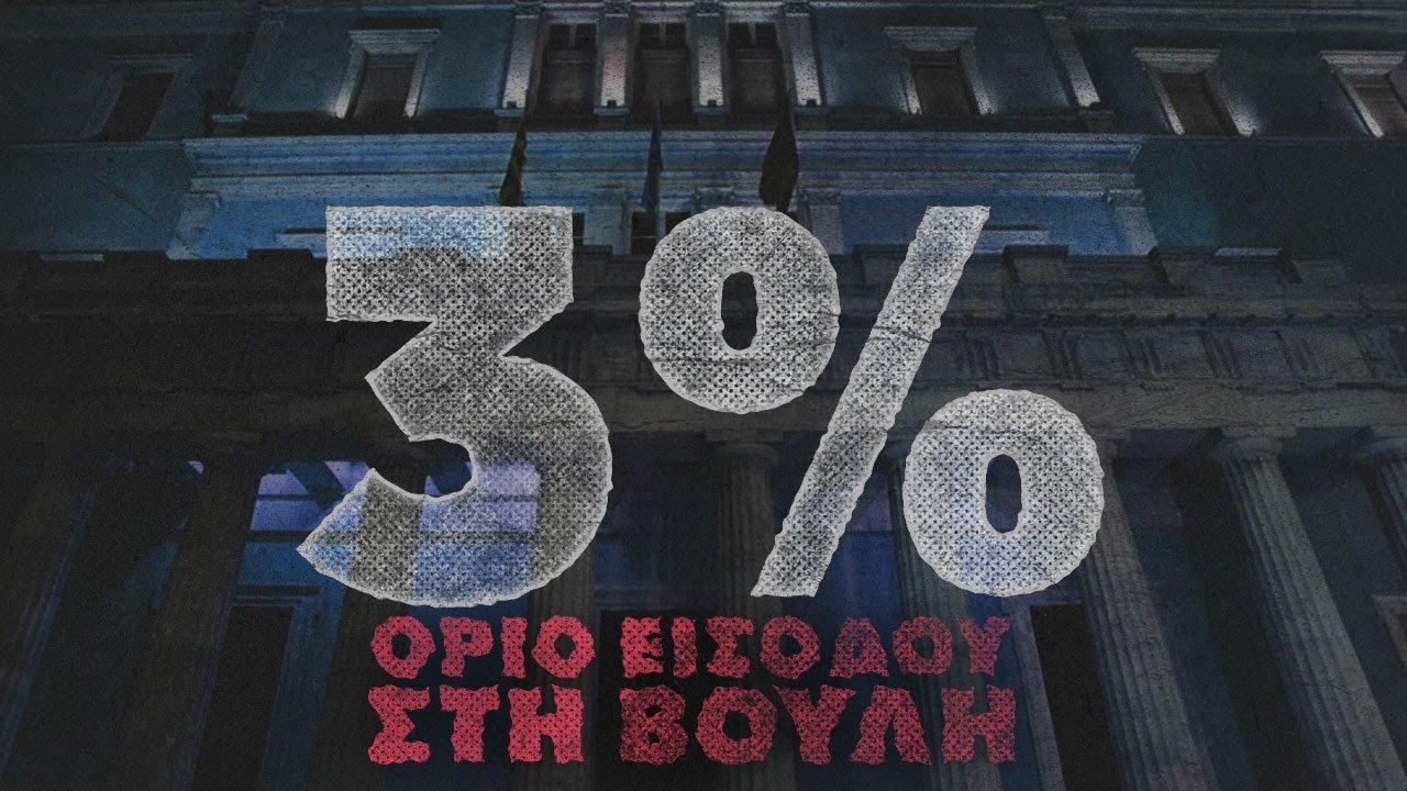 Γιατί θεσπίστηκε το όριο 3% για να μπει ένα κόμμα στην Βουλή.